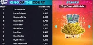 日韩一同说再见？皮尔曼世界波，澳大利亚U20暂2-0领先日本