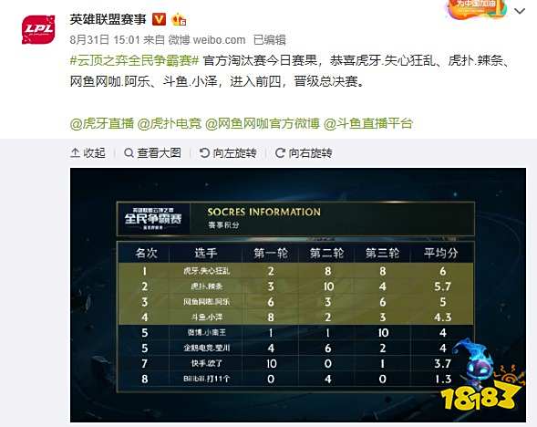 但事实上 但事实上