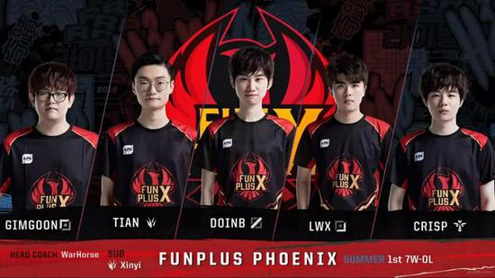 彻底反思与 彻底反思与